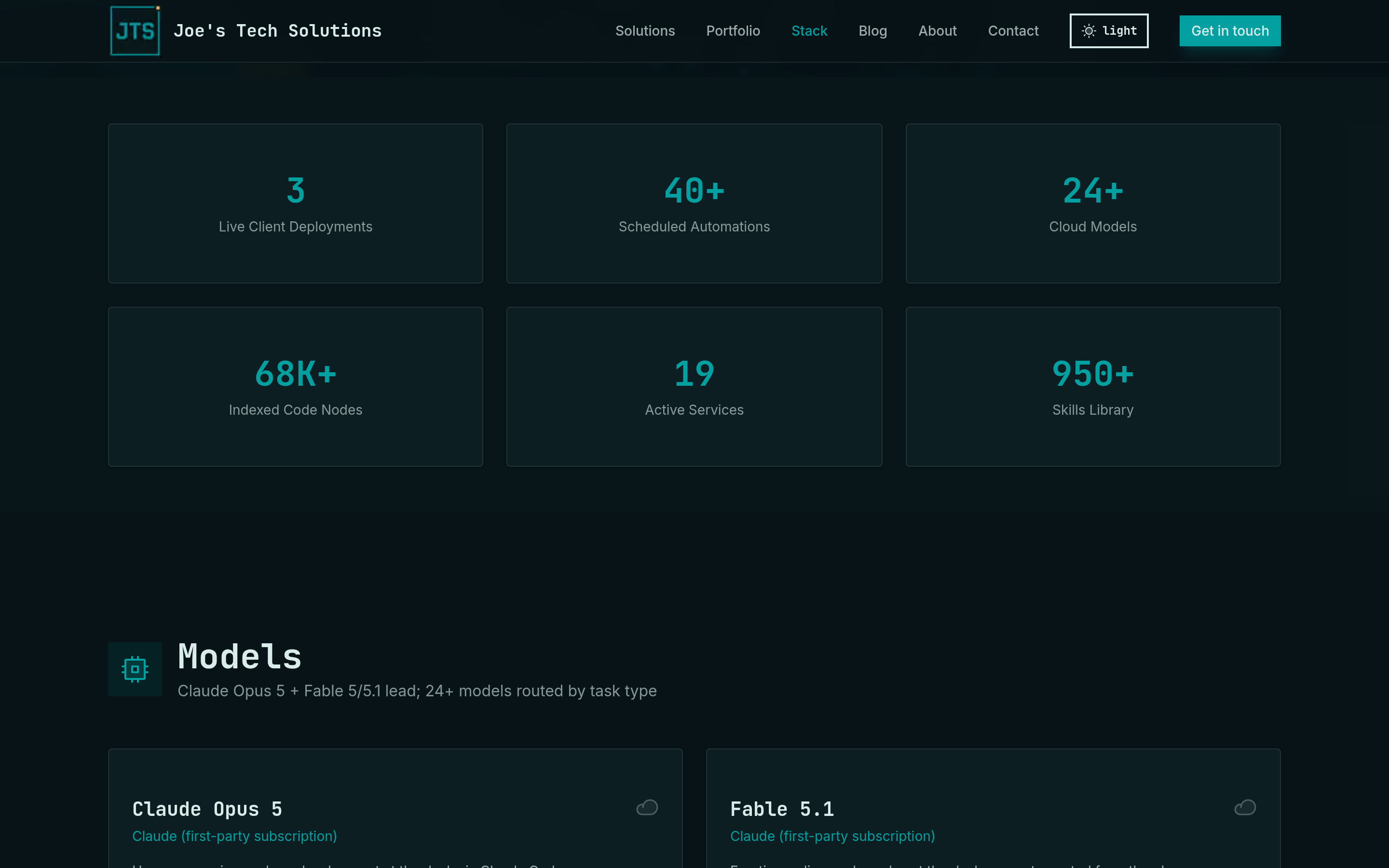 The live Stack page on joestechsolutions.com — client deployments, automations, models, services